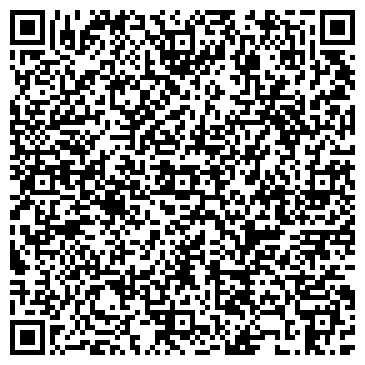 QR-код с контактной информацией организации ОАО КБ Центр-инвест