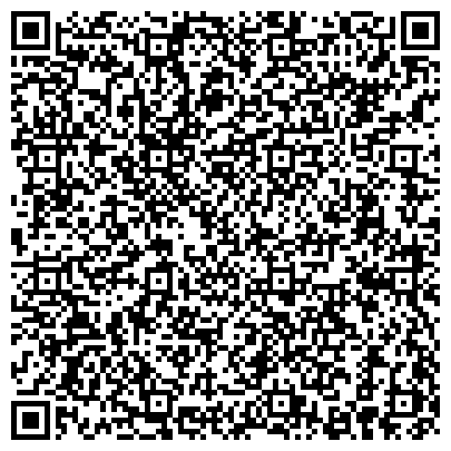 QR-код с контактной информацией организации ОАО Юго-Западный банк Сбербанка России