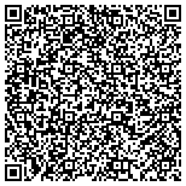 QR-код с контактной информацией организации Кубань-кормилица России