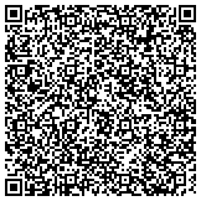 QR-код с контактной информацией организации Жемчужины Юга России