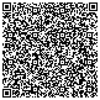 QR-код с контактной информацией организации ОАО Юго-Западный банк Сбербанка России