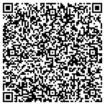 QR-код с контактной информацией организации Ведущие предприятия Кубани