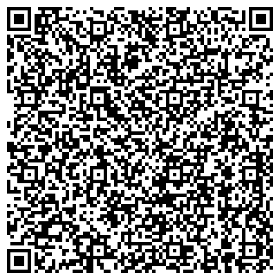 QR-код с контактной информацией организации ОАО Юго-Западный банк Сбербанка России