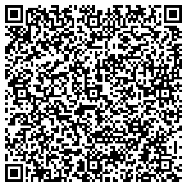QR-код с контактной информацией организации Абитуриент Кубани