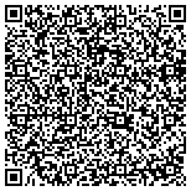 QR-код с контактной информацией организации Товары для экономных, магазин одежды и обуви, ИП Петров И.А.