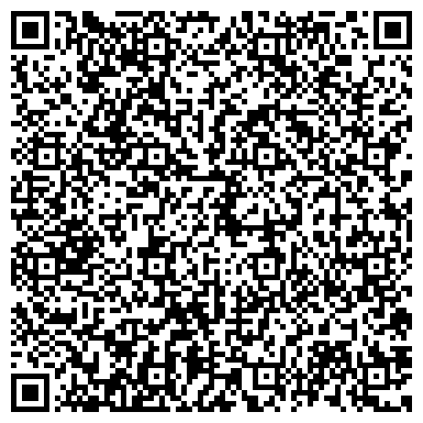 QR-код с контактной информацией организации Фунтик, магазин детской одежды, ИП Ющенко Н.В.