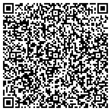 QR-код с контактной информацией организации Быстрая копия