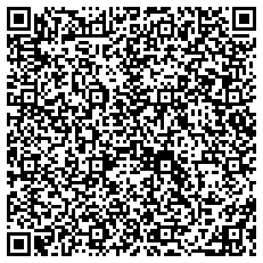 QR-код с контактной информацией организации ИП Жирнова А.В.