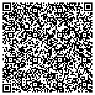 QR-код с контактной информацией организации Петр Телегин