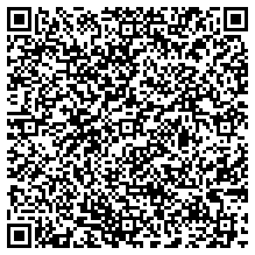 QR-код с контактной информацией организации Промтовары, магазин, ИП Николаева И.И.