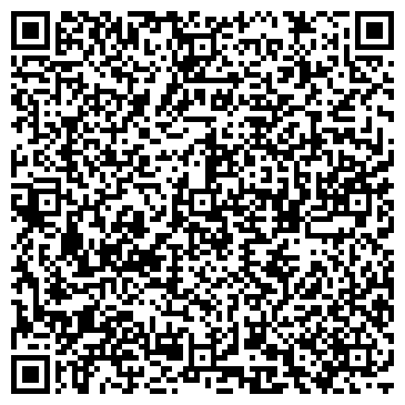 QR-код с контактной информацией организации Kukuruzza, столовая, ООО Хомяк