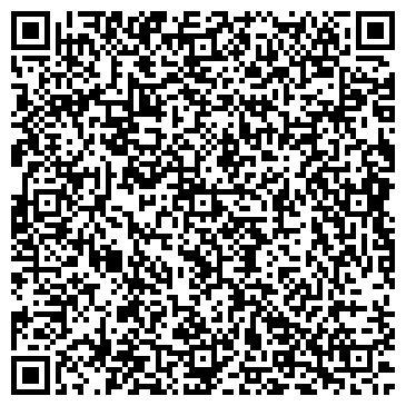 QR-код с контактной информацией организации Новосибирскэнергосбыт, АО