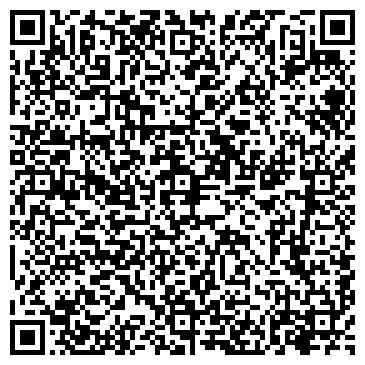 QR-код с контактной информацией организации ИП Семин С.А.
