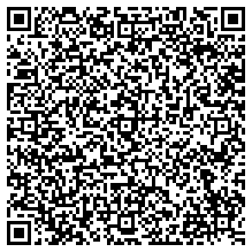 QR-код с контактной информацией организации Сетевое издание RODGOR.RU