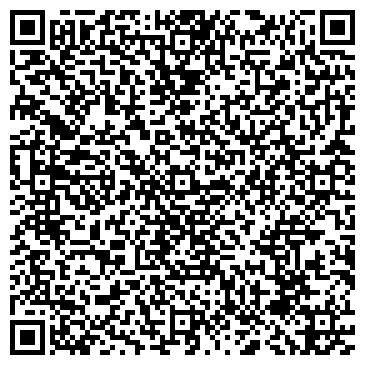 QR-код с контактной информацией организации Волгоградские профсоюзы
