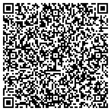 QR-код с контактной информацией организации ЗАО Планета-Элекс