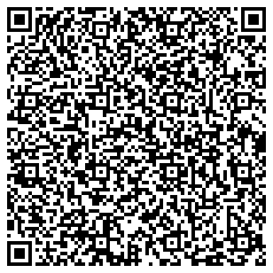 QR-код с контактной информацией организации Новгородаудит