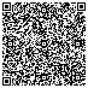 QR-код с контактной информацией организации Зубкинs Family