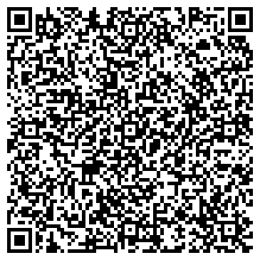 QR-код с контактной информацией организации ЗАО МКБ Москомприватбанк