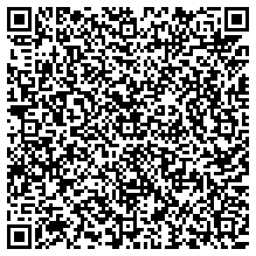QR-код с контактной информацией организации Ваш зоомир