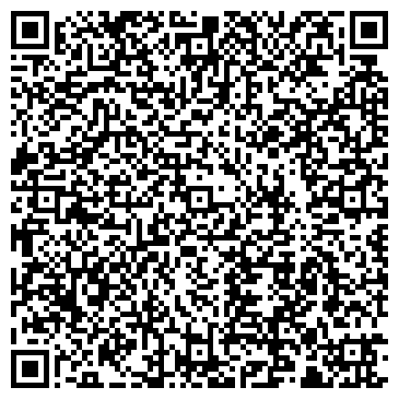 QR-код с контактной информацией организации Шубы & шубки