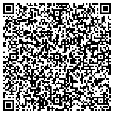 QR-код с контактной информацией организации ЗАО НКБ Славянбанк
