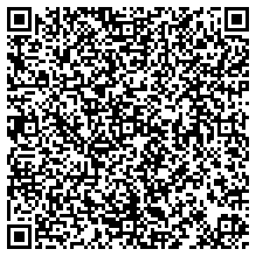QR-код с контактной информацией организации Магазин "Сладкоежка"