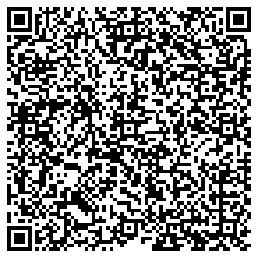 QR-код с контактной информацией организации Konfetti