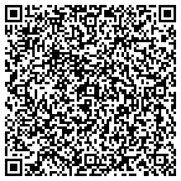 QR-код с контактной информацией организации Planet Copy, торговая компания, ИП Скрудзин В.М.
