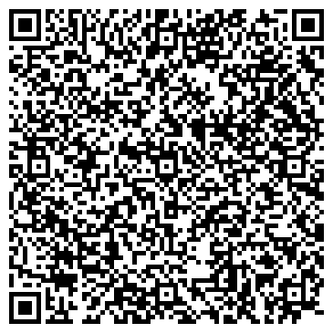 QR-код с контактной информацией организации ИП Синицын Д.М.
