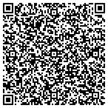 QR-код с контактной информацией организации Банкомат, АКБ Связь-Банк, ОАО, Ростовский филиал