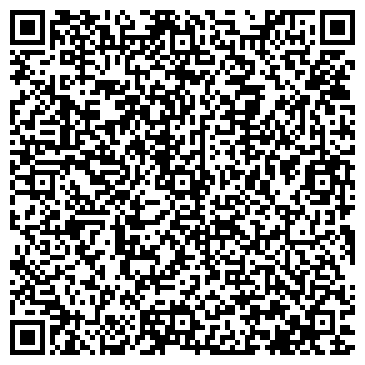 QR-код с контактной информацией организации Банкомат, БКС Премьер Банк, ОАО БКС-Инвестиционный Банк