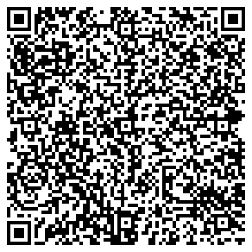 QR-код с контактной информацией организации Ромео и Джульетта