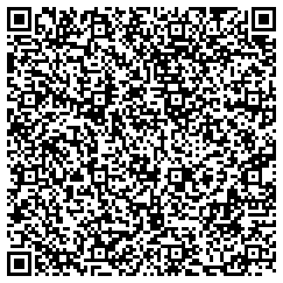 QR-код с контактной информацией организации Банкомат, НОВИКОМБАНК, ЗАО, филиал в г. Ростове-на-Дону
