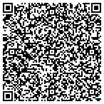 QR-код с контактной информацией организации Beerlandia