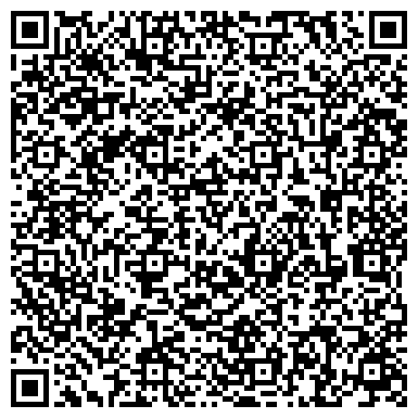 QR-код с контактной информацией организации Банкомат, Восточный экспресс банк, ОАО, Новгородский филиал