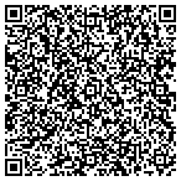 QR-код с контактной информацией организации Банкомат, ОТП Банк, ОАО, Ростовский филиал