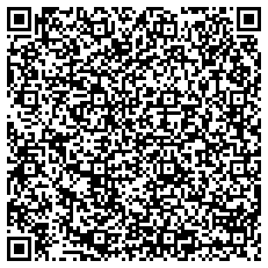 QR-код с контактной информацией организации Арт-радуга, компания праздничного оформления, ИП Гуляев К.В.