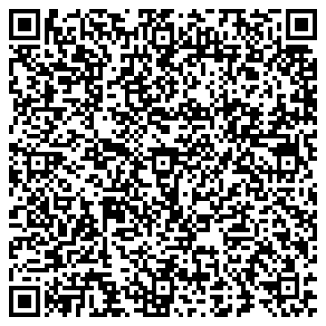 QR-код с контактной информацией организации Банкомат, Нордеа Банк, ОАО, Ростовский филиал