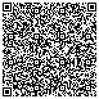 QR-код с контактной информацией организации Администрация Зональненского сельского поселения