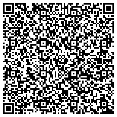 QR-код с контактной информацией организации Стоматологическая мастерская Елены Гончаровой