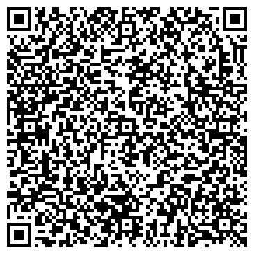 QR-код с контактной информацией организации Кнопа