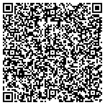 QR-код с контактной информацией организации Premium Dance
