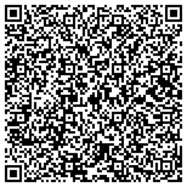 QR-код с контактной информацией организации ИП Рамазанов М.М.