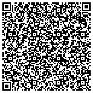 QR-код с контактной информацией организации Золотой пятачок