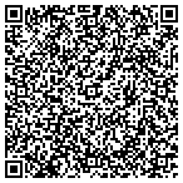 QR-код с контактной информацией организации Банкомат, Банк ЗЕНИТ, ОАО, Ростовский филиал