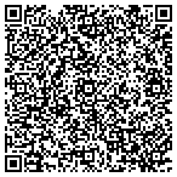 QR-код с контактной информацией организации Выездная студия фотографии Милы Королёвой