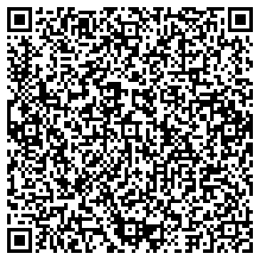 QR-код с контактной информацией организации Добрый Кот, сеть магазинов, ИП Тронин А.Н.
