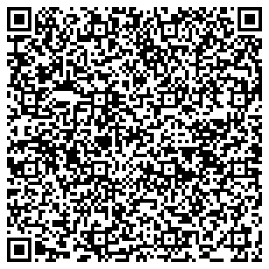 QR-код с контактной информацией организации Облака, салон красоты, ИП Абрамова Н.А.