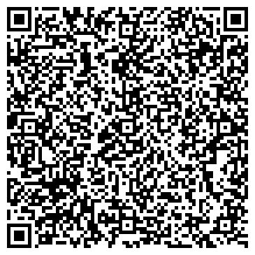 QR-код с контактной информацией организации Выездная авторская фотостудия Инны Кузнецовой